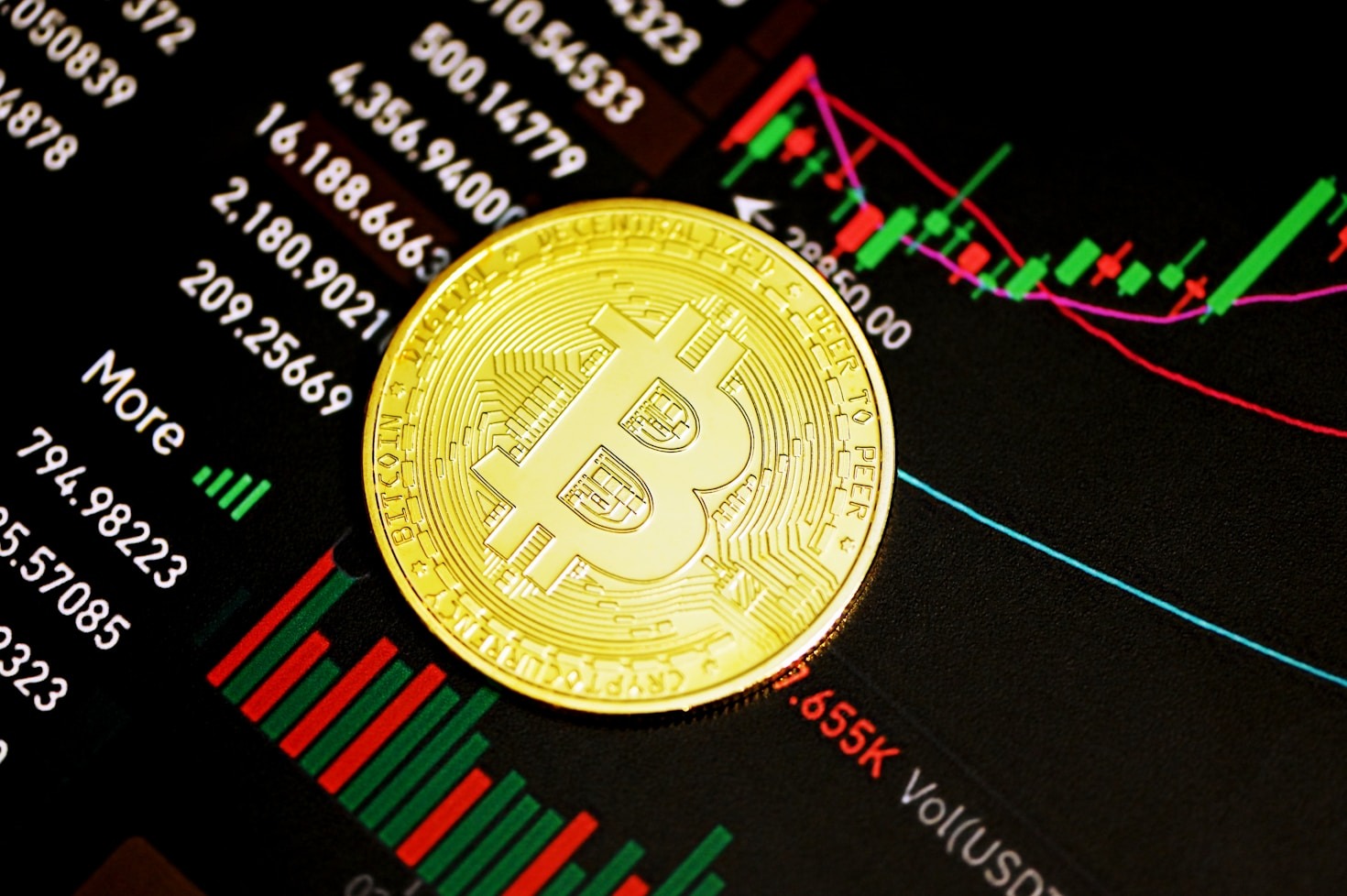 Bitcoin Price Today 05/06/2025: BTC Stabilized at $94K and Waiting for Catalyst to Rise